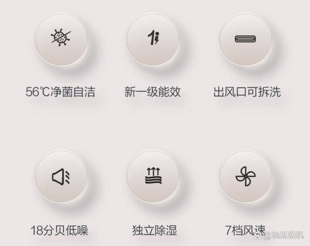 佳空调引领高效节能新潮流省电好用凯发网址补贴520元格力大1匹云