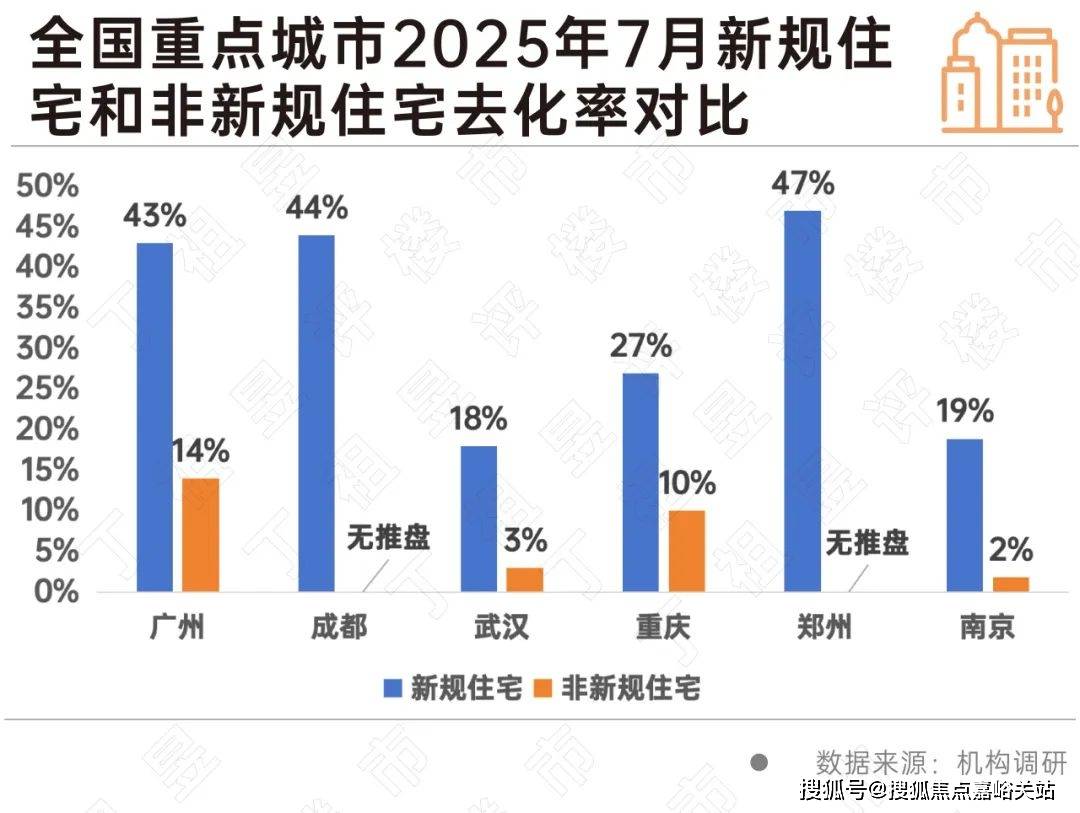 楼盘欢迎您-小区环境-户型-价格-地址-楼盘详情-周边配套-售楼处电话-交房时间凯发K8首页登录2025年·灿耀星城(售楼处)网站-灿耀星城销售中心(营销中心)(图8)