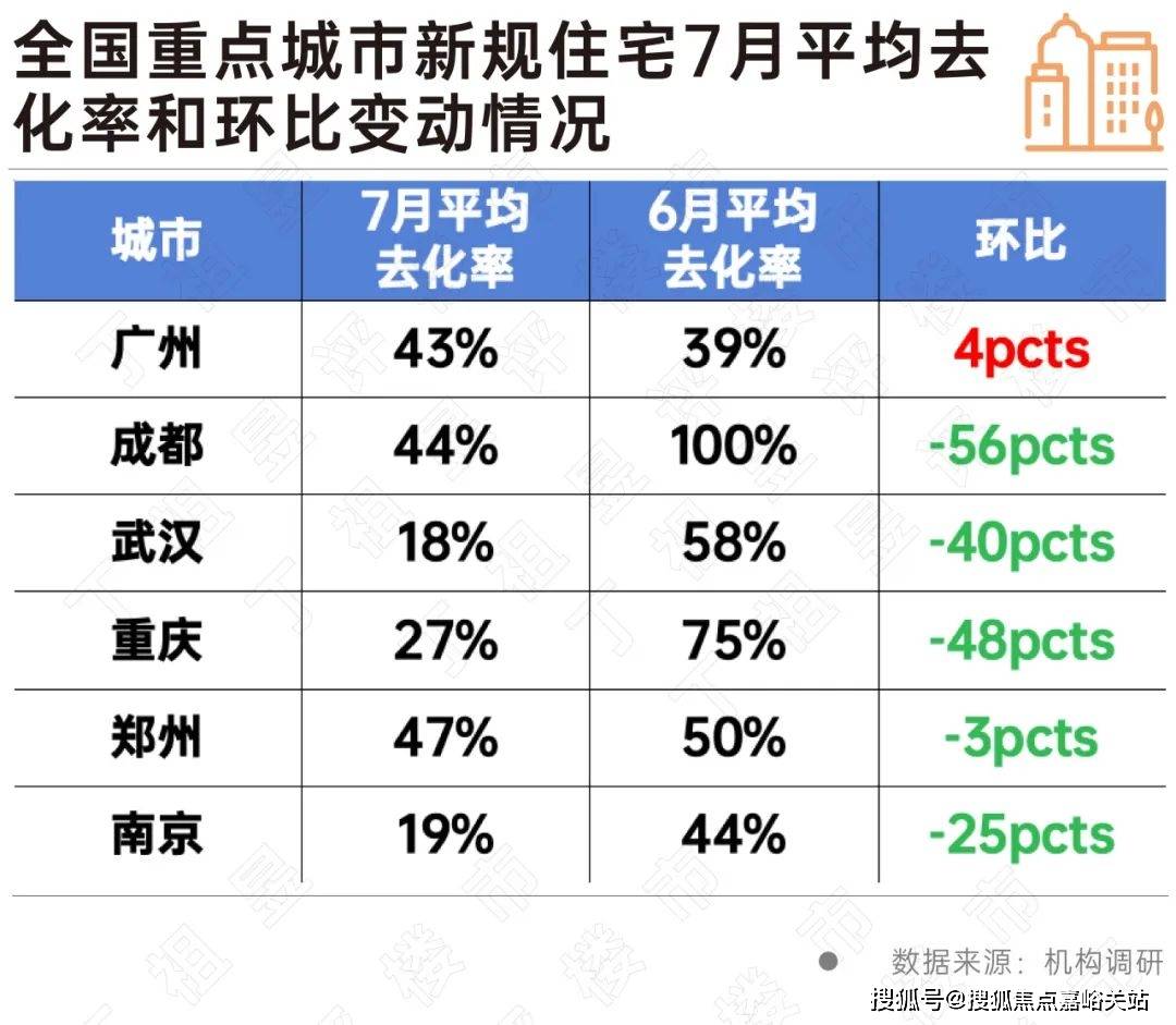 楼盘欢迎您-小区环境-户型-价格-地址-楼盘详情-周边配套-售楼处电话-交房时间凯发K8首页登录2025年·灿耀星城(售楼处)网站-灿耀星城销售中心(营销中心)(图9)